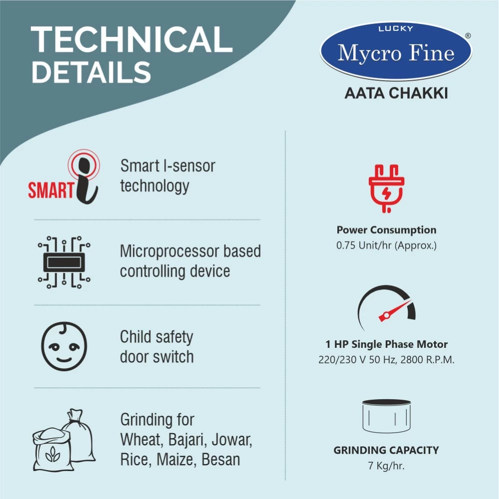 Mycrofine Rio Pro Aata Chakki